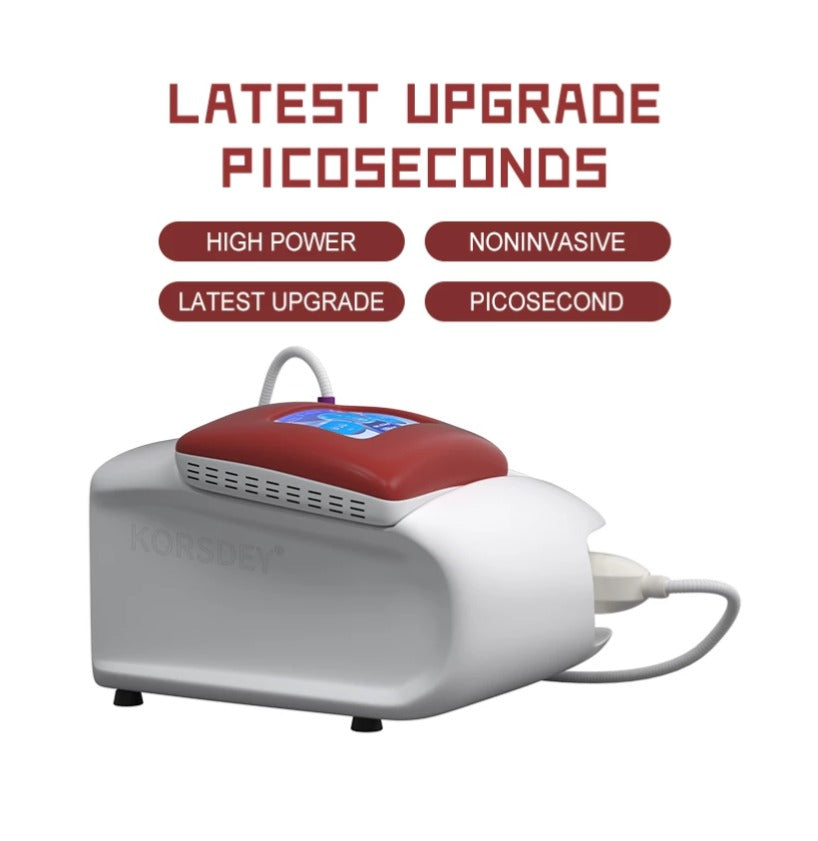 Non-Invasive Optical and Painless Freckle Removal, Tattoo Removal, Eyebrow Removal - Laser Remove Carbon Peeling Beauty Machine