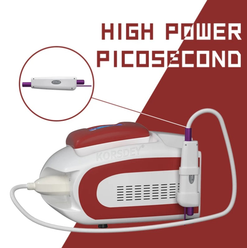 Non-Invasive Optical and Painless Freckle Removal, Tattoo Removal, Eyebrow Removal - Laser Remove Carbon Peeling Beauty Machine