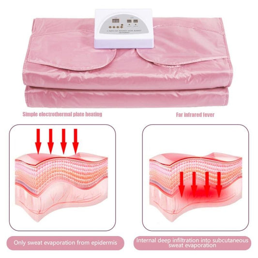 Body Shaper - Infrared Sauna Blanket Body Shaper - Sauna Blanket All in One Detox Therapy Anti-Ageing