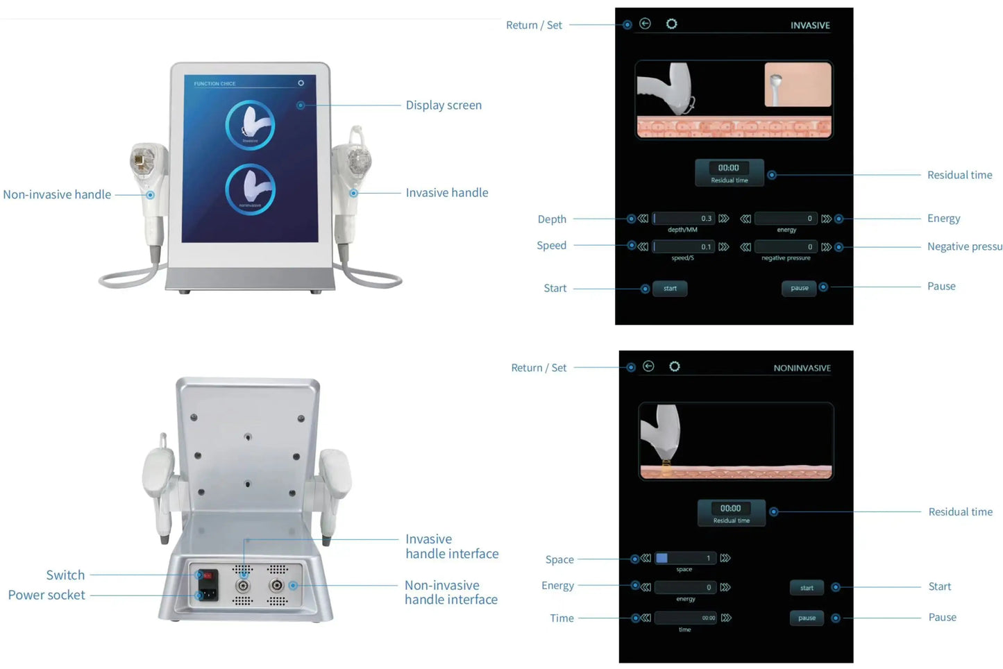 Microneedling Facial Lifting Machine Scar Freckle Fine Lines RF Radio Frequency Skin Care Beauty Machine for Skin Elasticity