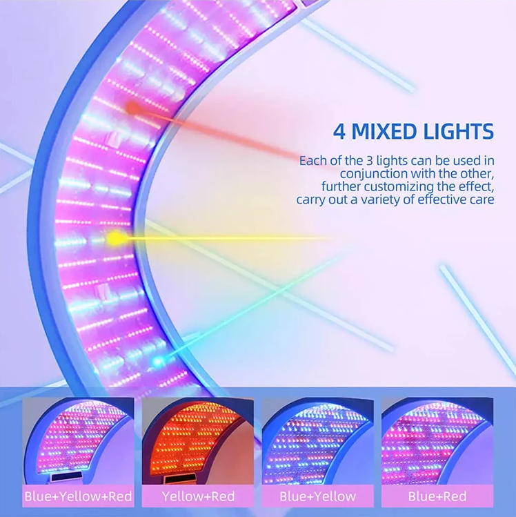 Facial LED Red Light Therapy Shield - By RedShift