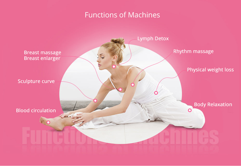 Electric Breast Enhance Massage Therapy - Lymph Detox Vacuum Breast Enlarger Suction Pump Machine - Face and Body Massager