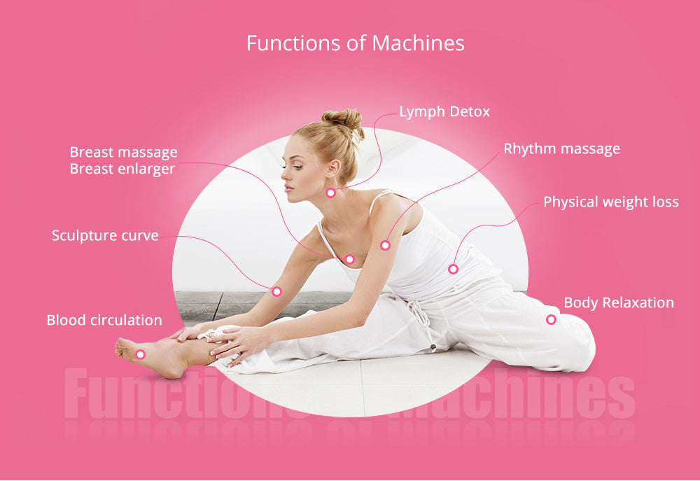Electrical Muscle Stimulation Breast Massager Buttocks Butt Lift Machine  Vacuum Machine For Women Enhancement Enlargement And Lifting From 288,48 €